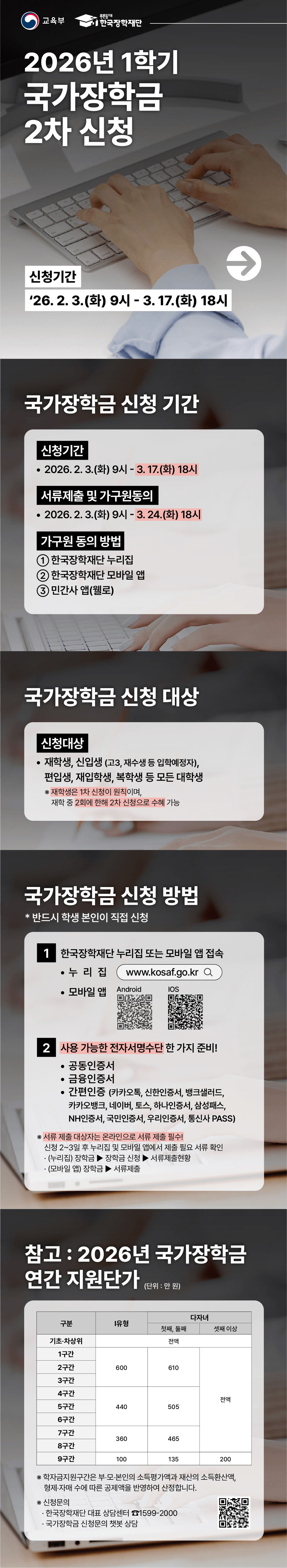 [1번 이미지 – 2026년 1학기 국가장학금 2차 신청] 상단에 교육부와 한국장학재단 로고가 있으며, 가운데에 